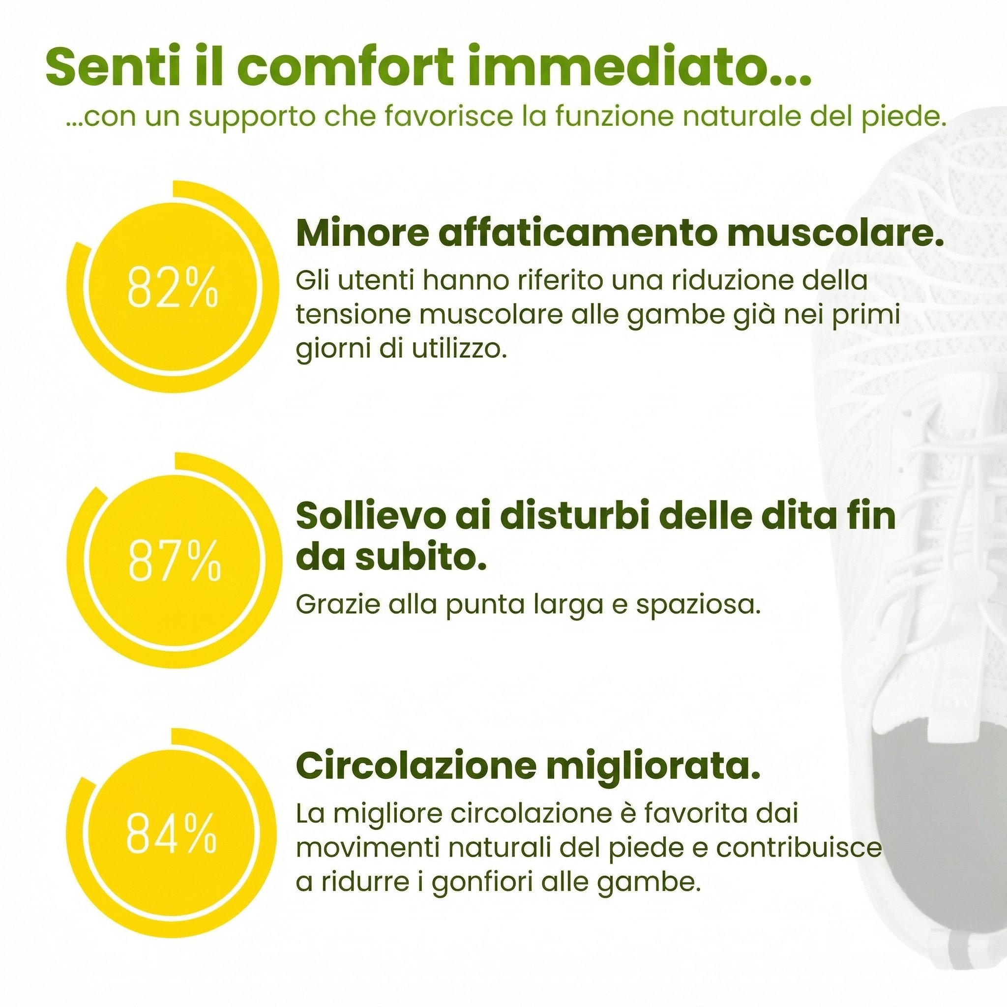 Isabella™ | Stylish Ergonomic Shoes for Blissful Comfort